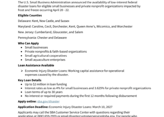 SBA Disaster Assistance Available for Delaware Businesses and Private Nonprofits SBA Disaster Assistance Available for Delaware Businesses and Private Nonprofits